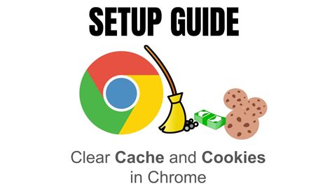 Clearing Cache and Cookies