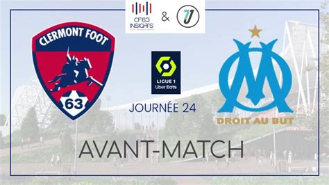 clermont foot om