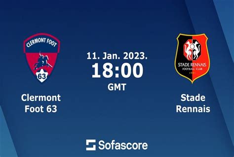 clermont foot vs rennes prediction