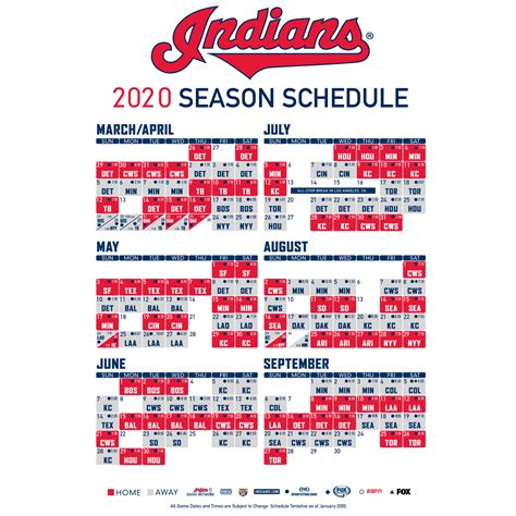 cleveland indians schedule today