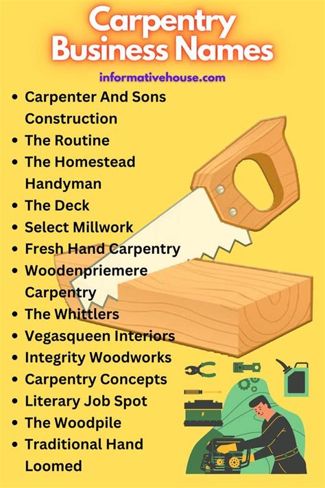 Clever Carpentry Names