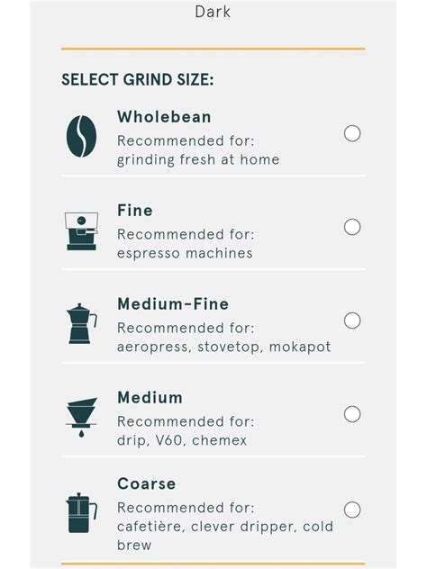 Clever Dripper Grind Size Encore