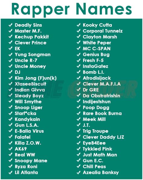 Clever Rap Names