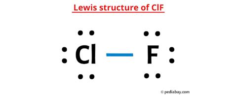 Unravel the Mysteries of CLF Lewis Structures: Easy Bonding demystified in 5 Simple Steps