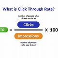 click-through-rate-jelaskan