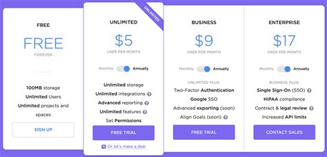 clickup pricing