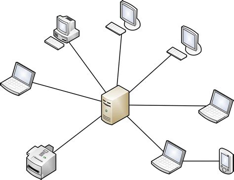 Understanding Client-Server Networks In 2023