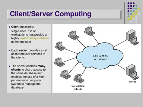 Client/Server Computing Is One Example Of Distributed Computing