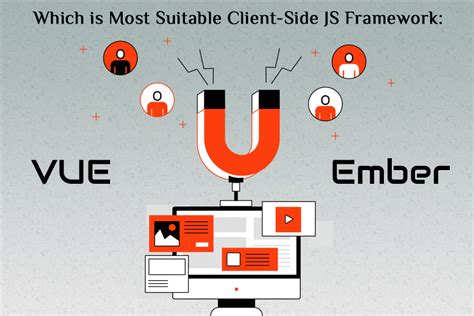 Client Side Js Framework