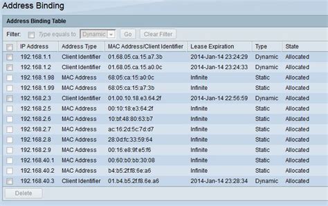 client-identifier cisco