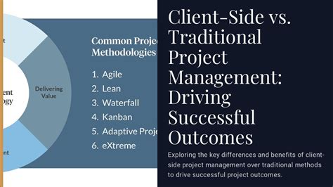 ClientSide Project Management in Residential Construction