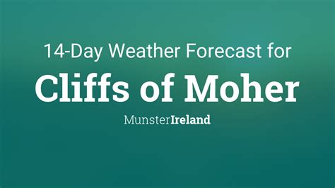 cliffs of moher ireland weather forecast