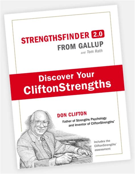 clifton strengths by gallup