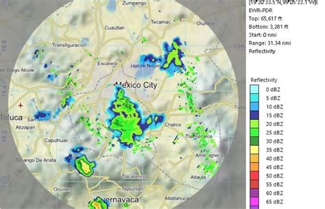 clima cdmx actual radar