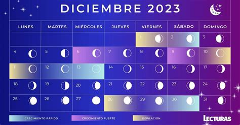 clima de diciembre 2023