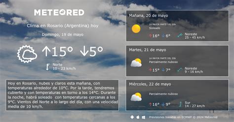 clima en rosario por horas