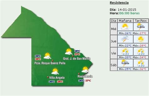 clima hoy resistencia chaco