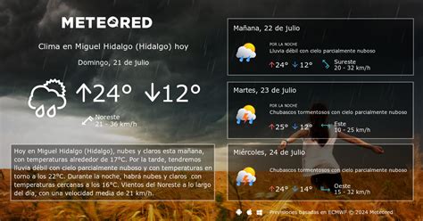 clima miguel hidalgo por hora