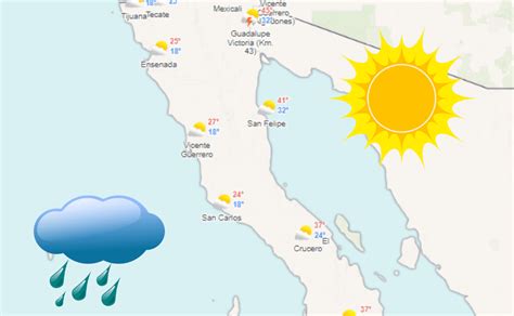 clima para tijuana b.c