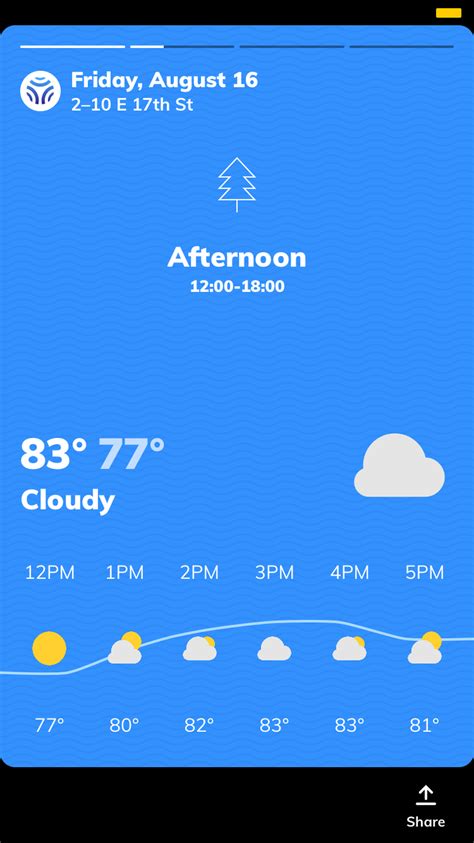 These Weather Apps Are Great Alternatives To The AppleOwned Dark Sky
