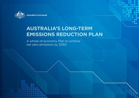 Climate Action in Australia