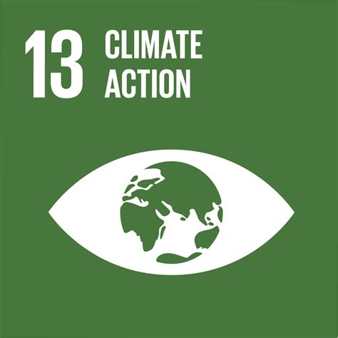 climate action sdg 13 goal