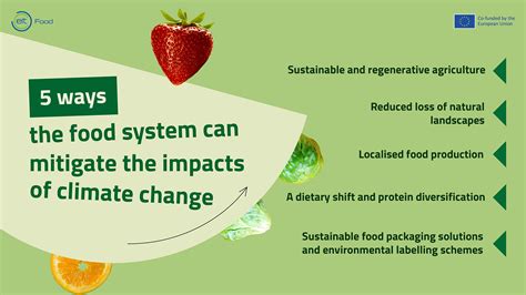 climate change and food sustainability
