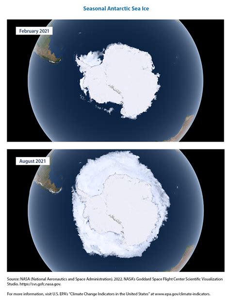 climate change in antarctica 2022