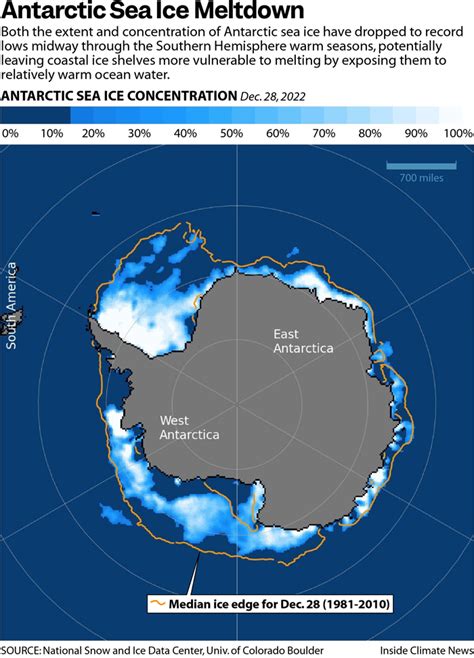 climate change in antarctica 2023