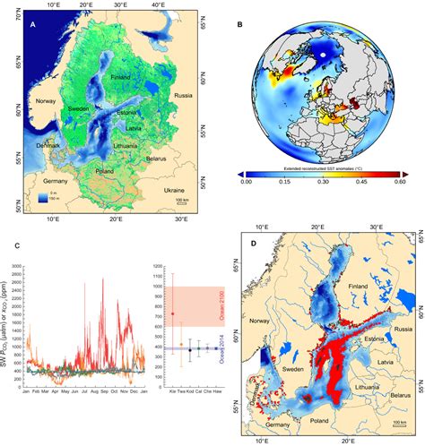 climate change in baltic sea