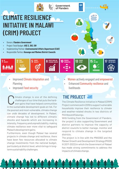 climate change in malawi pdf