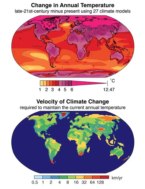 climate change in recent past