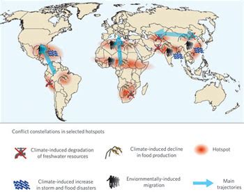climate change migration patterns