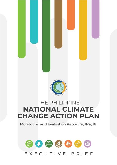 climate change policy philippines