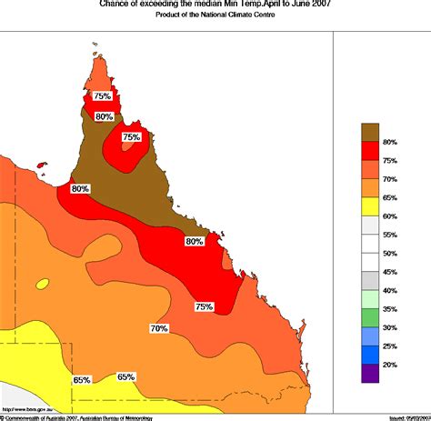 climate in queensland australia