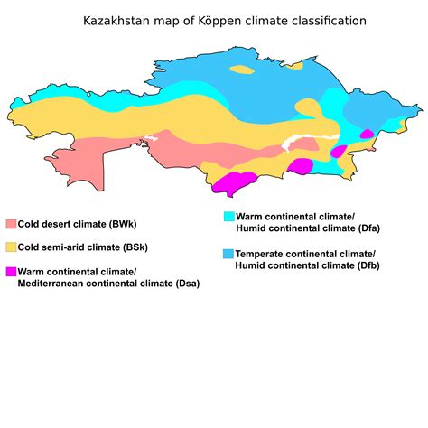 climate map of kazakhstan