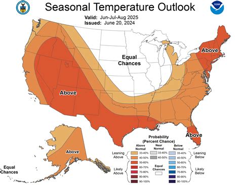 climate prediction center forecast