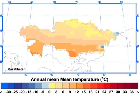 climate variations kazakhstan latitude