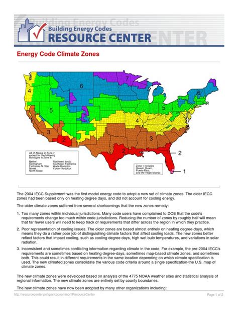 Climate Zones Energy Code