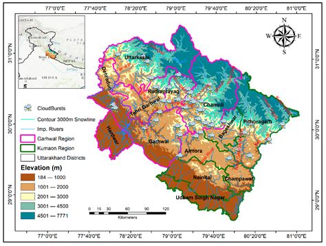 climatic conditions of uttarakhand