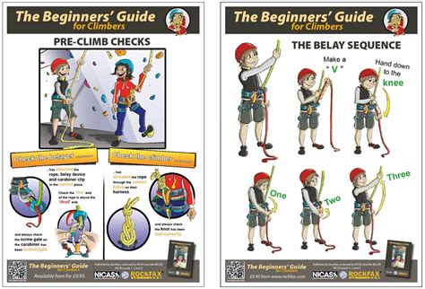 Climbing Belay Check