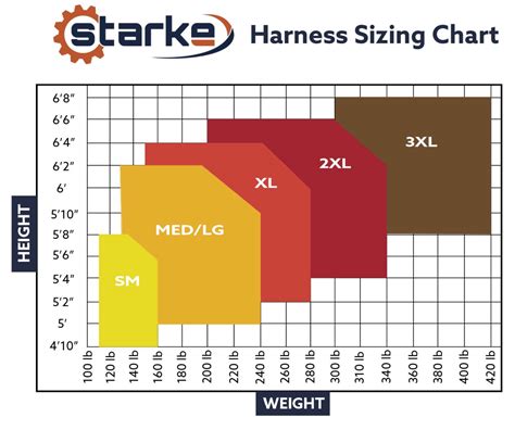 Climbing Harness Weight Limit