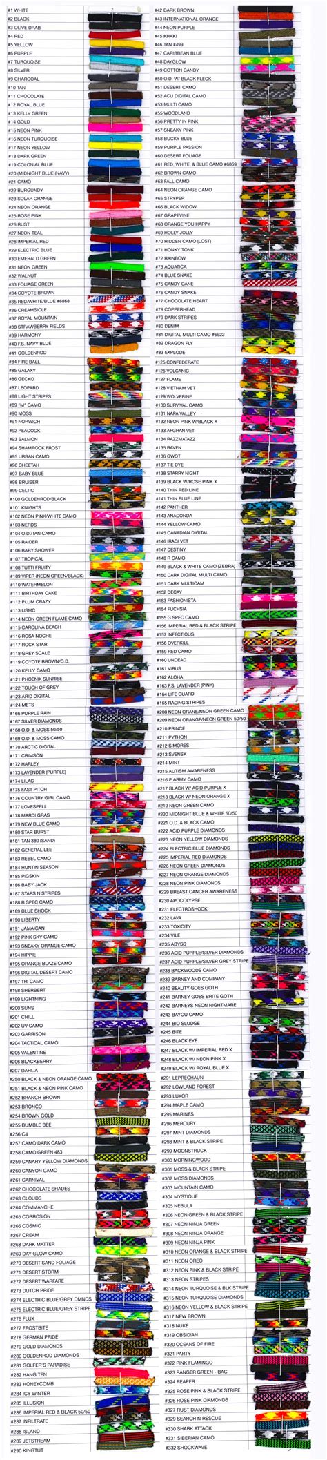 Climbing Rope Color Code