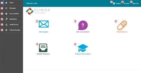 clinica family health patient portal