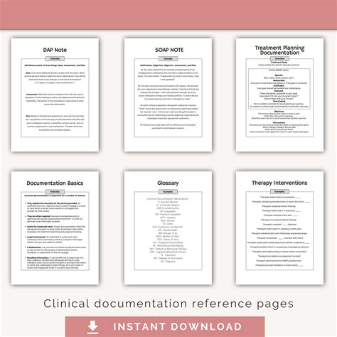 clinical documentation examples