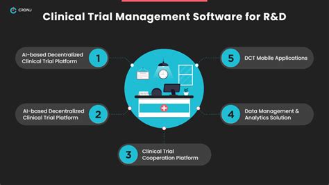clinical trials management software pricing