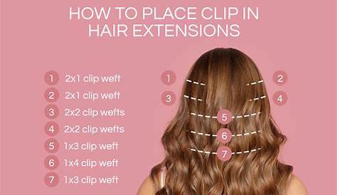 Clip In Hair Extension Placement Create A Beautiful styles Using
