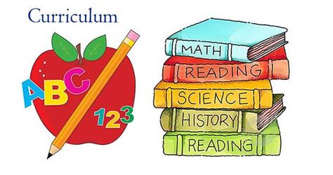 Clip Art Curriculum