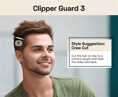 The Ultimate Guide to Hair Clipper Sizes for The Best Cut