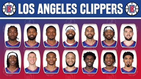 clippers roster 2023 2024